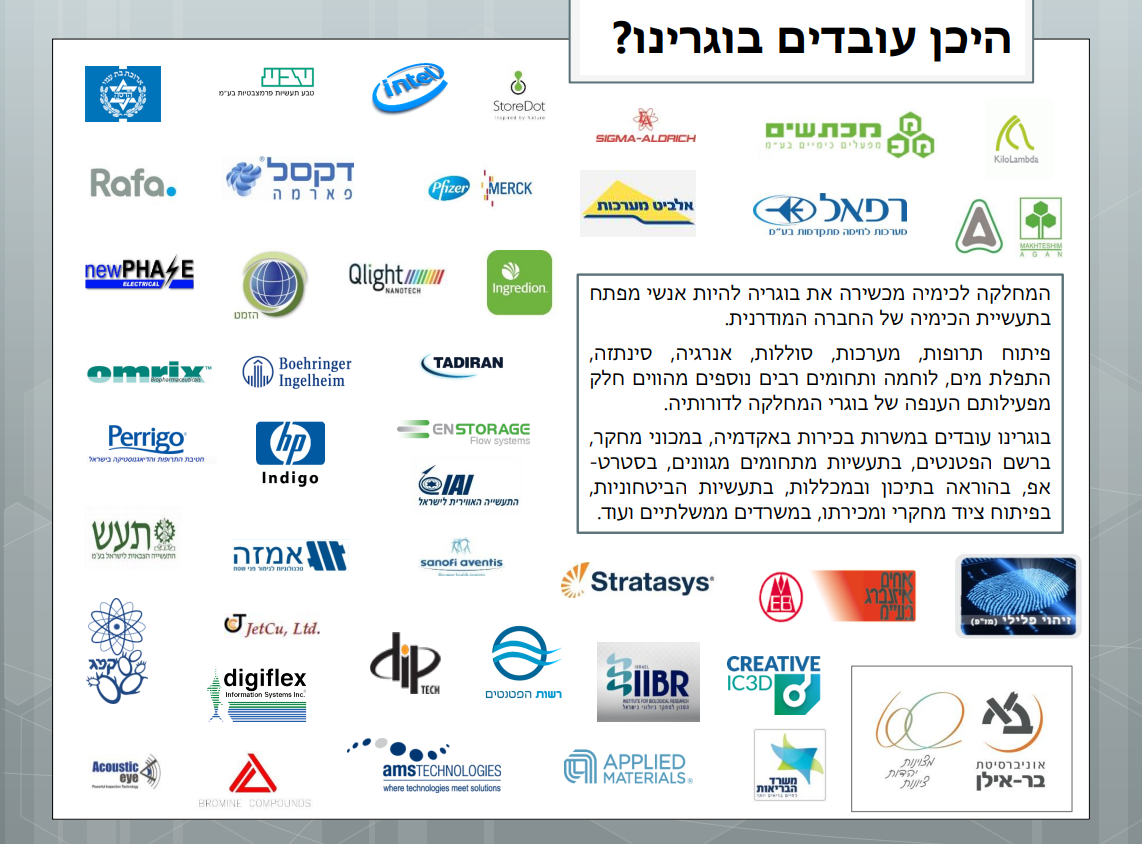 היכן עובדים בוגרינו