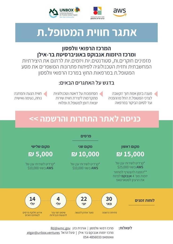 תמונת קול קורא UNBOX